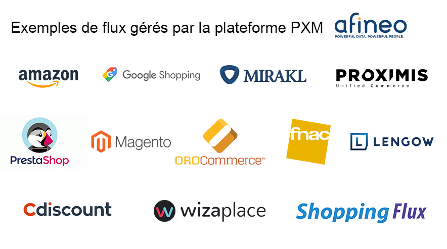 Plateforme PXM pour gérer les canaux marketplace et les flux de données Amazon, Google Shopping et Prestashop